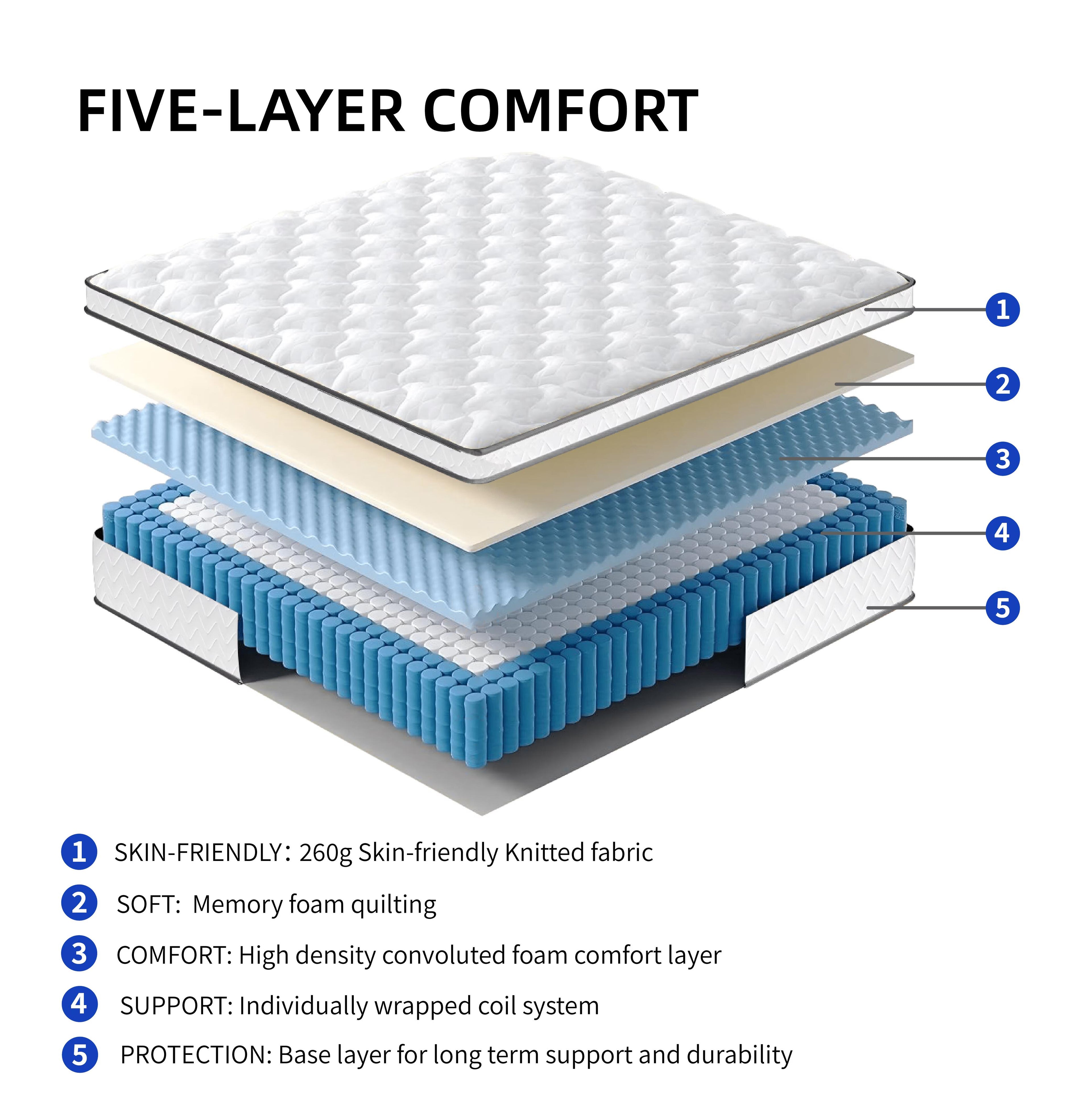 Full Size / King size/ Queen size Mattress Made in USA, 10/12 Inch Hybrid Mattress in a Box with Gel Memory Foam, CertiPUR-US Certified
