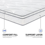 Full Size / King size/ Queen size Mattress Made in USA, 10/12 Inch Hybrid Mattress